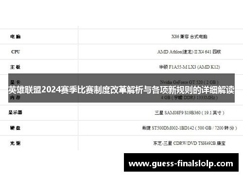 英雄联盟2024赛季比赛制度改革解析与各项新规则的详细解读